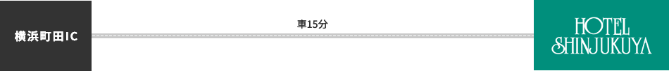 ルート図：車でお越しの場合